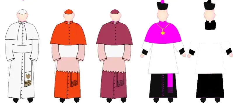 różne typy duchownych ksiądz zakonnik diecezjalny